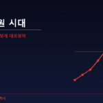 thumb-finance-exchange-rate